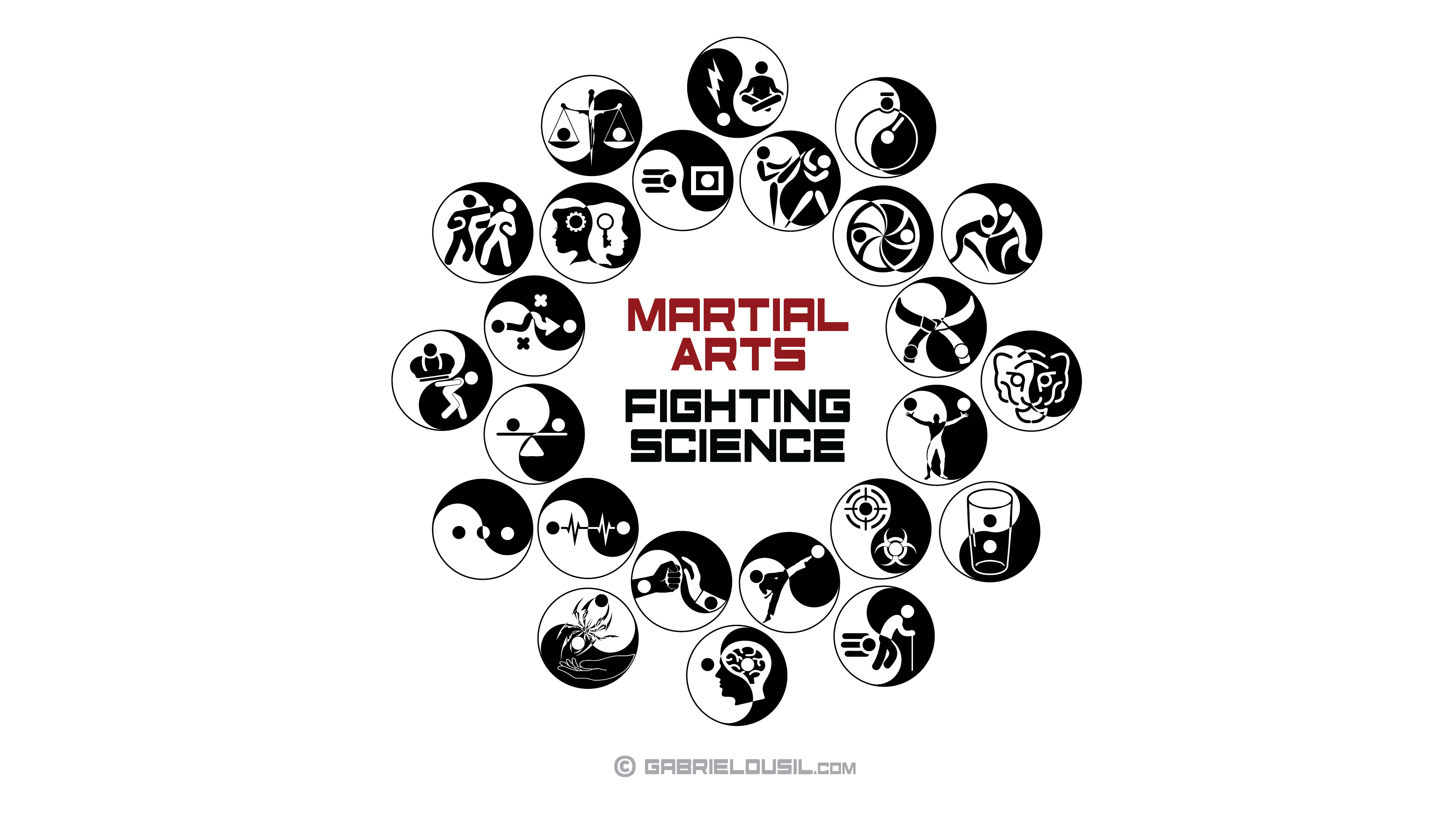 Martial Arts • Fighting Science • Yin ☯ Yang Series | Gabriel Dusil ...